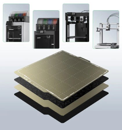 BIQU Panda Dual Textured PEI - Oboustranná magnetická fólie - pro tiskárny Bambu Lab P1, X1 a A1 - 257 x 257 mm