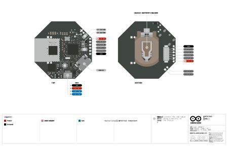 Arduino Stella - Truesense DCU040 UWB modul - nRF52840 - pro sledování polohy a IoT - ABX00131