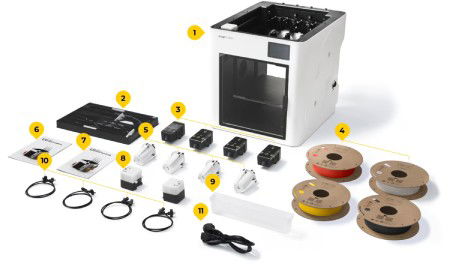 3D tiskárna - Snapmaker U1