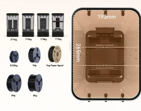 Sunlu FilaDryer SP2 Set - systém sušení filamentu