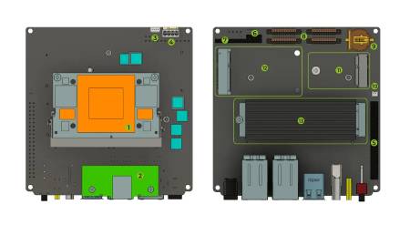 reComputer Super J4012 – Nvidia Jetson Orin NX – 16 GB RAM – Seeedstudio 114110314