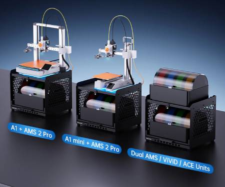 BIQU Panda Stack - hliníkový dvoupatrový stojan pro 3D tiskárny Bambu Lab A1 / A1 mini a AMS