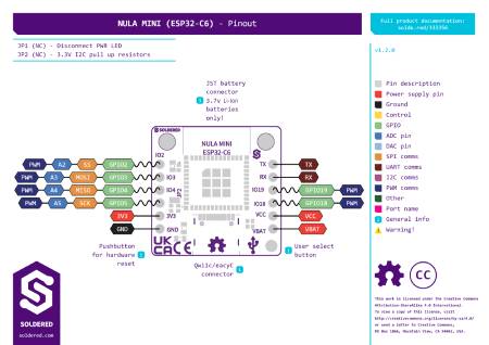 NULA Mini ESP32-C6 - Vývojová deska pro WiFi / Bluetooth / Thread / ZigBee - Bez konektorů - Pájená 333356