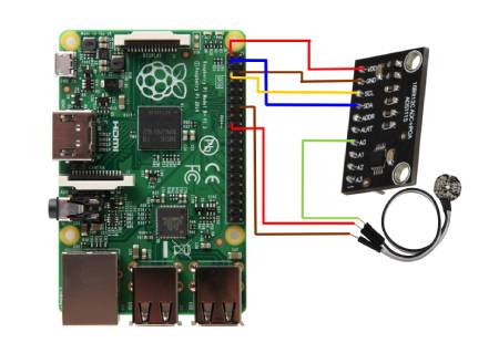 IR senzor tepové frekvence - analogový senzor tepové frekvence pro Arduino a Raspberry Pi - Joy-IT SEN-KY039