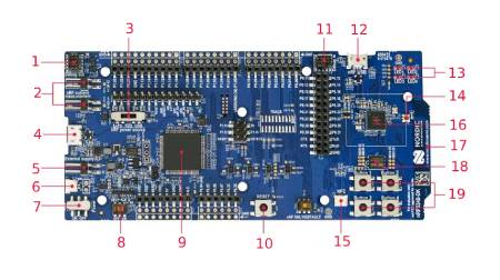 nRF5340-DK - vývojová sada - Bluetooth / Thread / ZigBee / Matter / NFC - Nordic Semiconductor