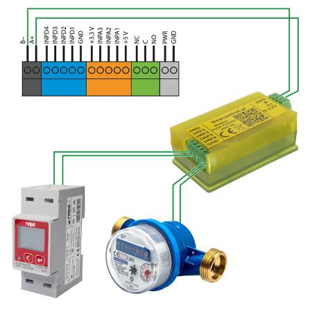 Tinycontrol tMPC-04 - 4kanálový čítač impulsů Modbus RTU