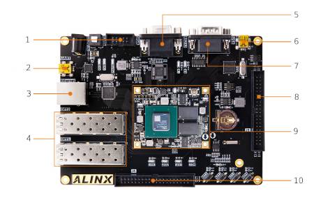 AX7202 - Vývojová deska FPGA - AMD Artix 7 XC7A200T