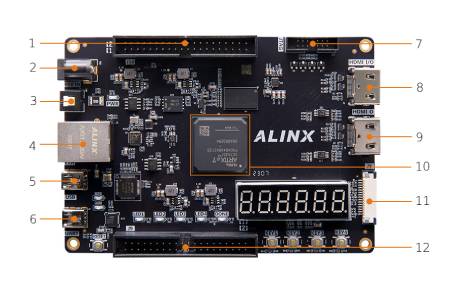 AX7035B - Vývojová deska FPGA - AMD Artix 7 XC7A35T