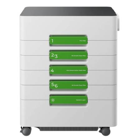xTool SafetyPro AP2 Max - čistička vzduchu se systémem SuperCyclone pro zařízení xTool