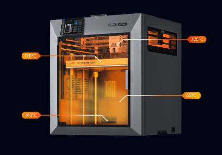 3D tiskárna - QIDI Max 4