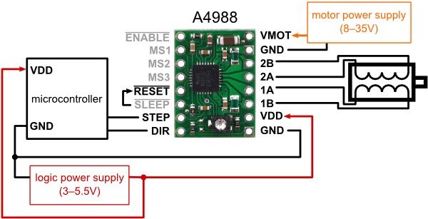 Schemat sterownika A4988